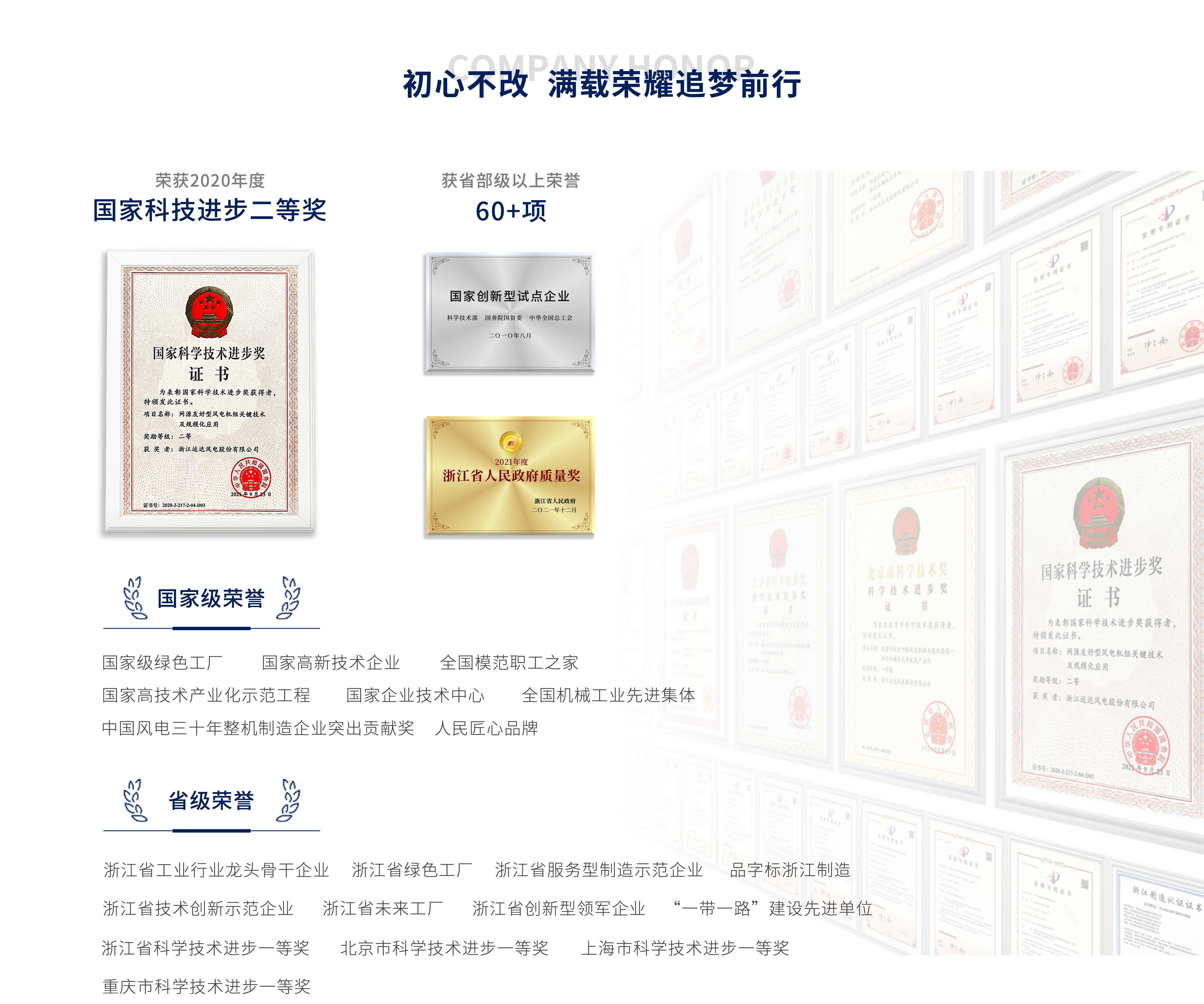 bifa·必发(中国区)唯一官方网站