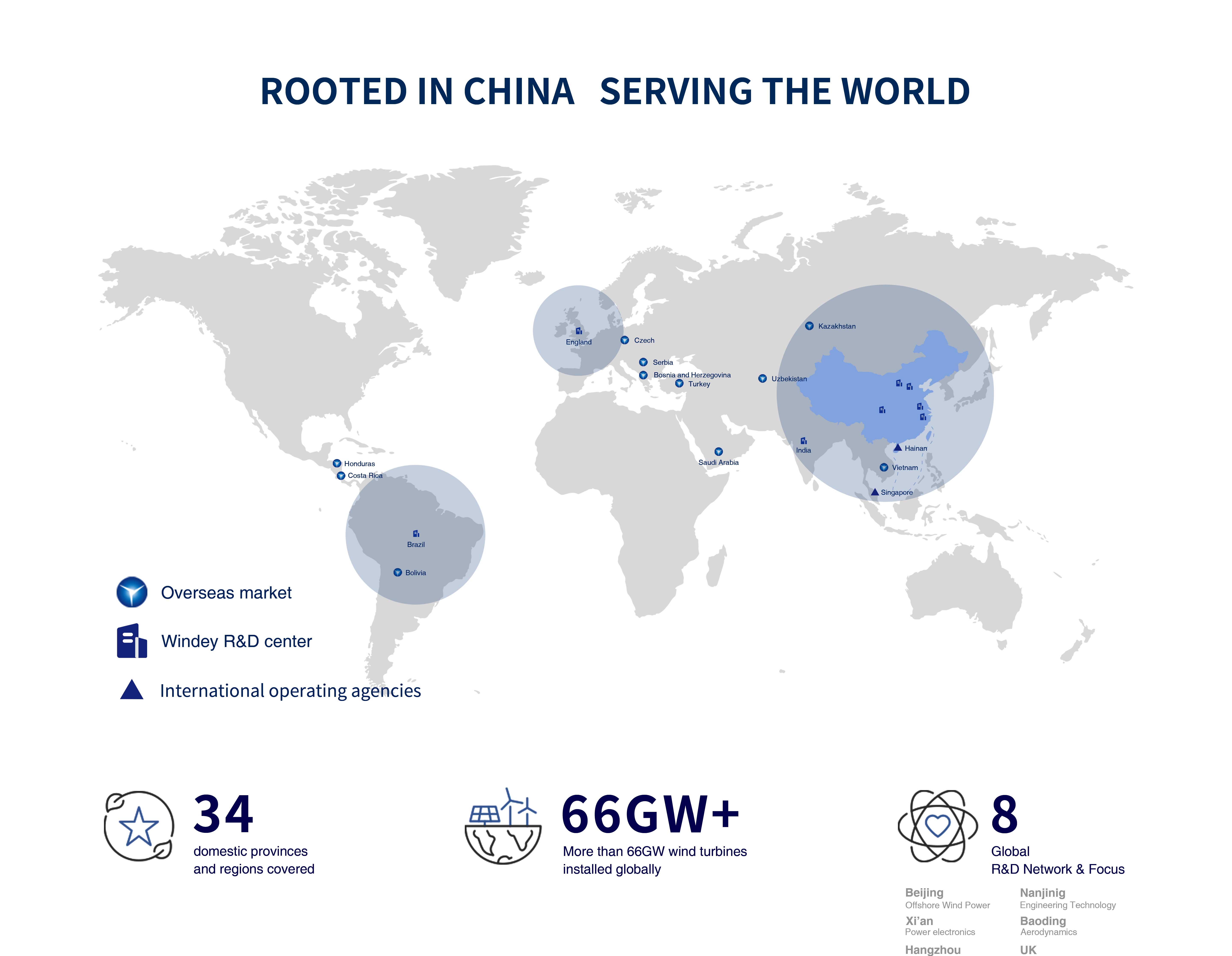 bifa·必发(中国区)唯一官方网站